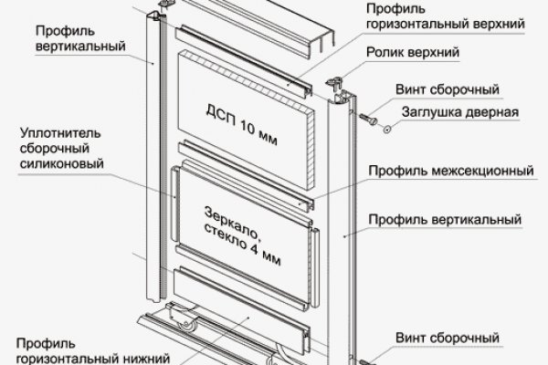 Kraken 13 at сайт