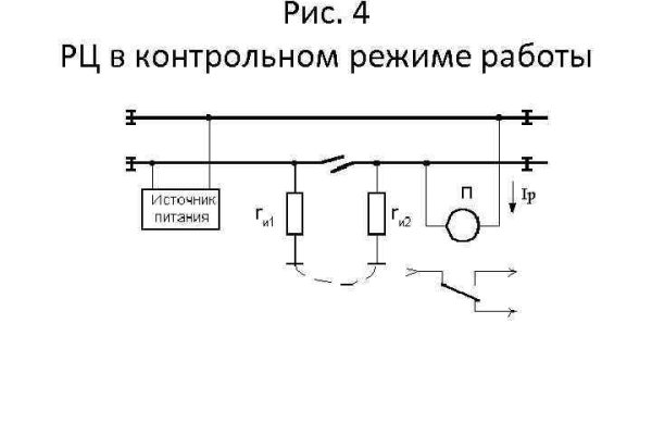 Кракен тор krakens13 at